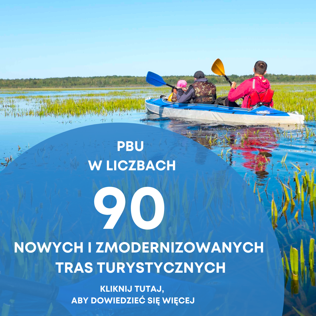 PBU in numbers_trasy_turystyczne